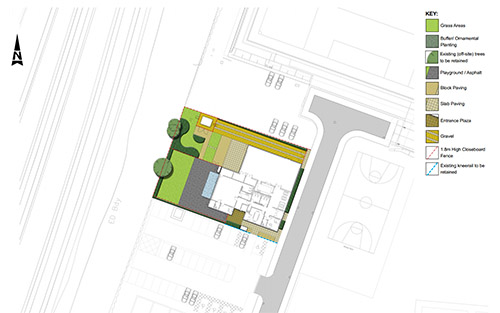 siteplan